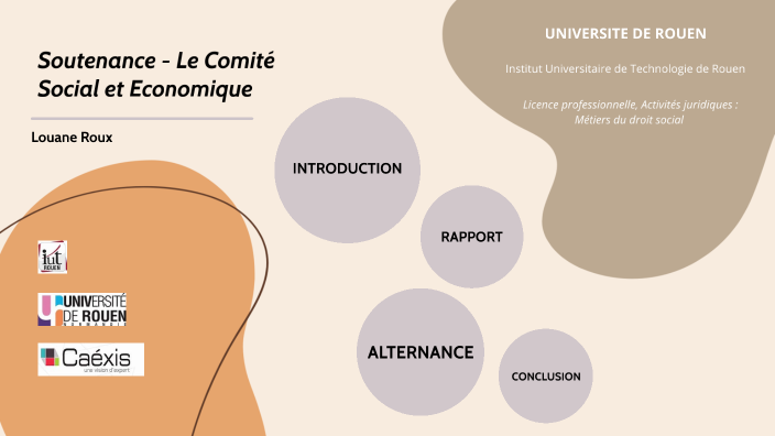 Soutenance - Le Comité Social Et Economique By Louane Roux On Prezi