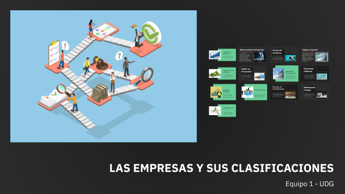 LAS EMPRESAS Y SUS CLASIFICACIONES by Ely Larios on Prezi
