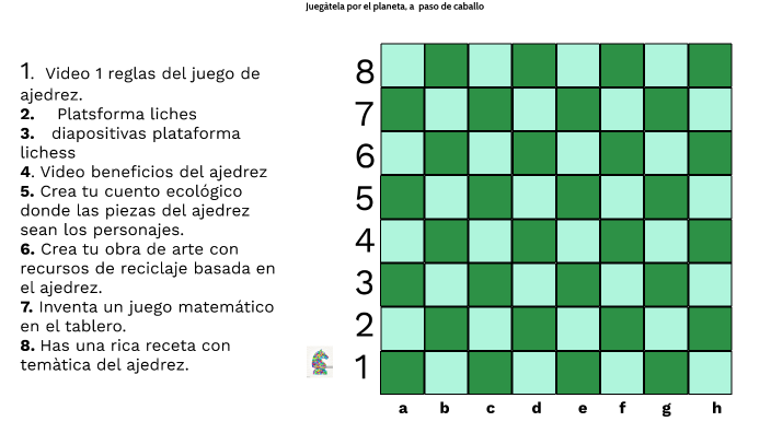 Ajedrez diapositivas