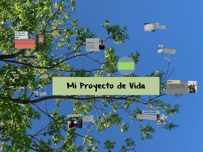 Mi Proyecto de Vida by Mauricio Rodríguez on Prezi