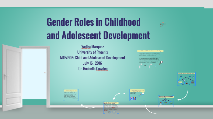 Gender Roles In Childhood And Adolescent Development By Yadira Marquez