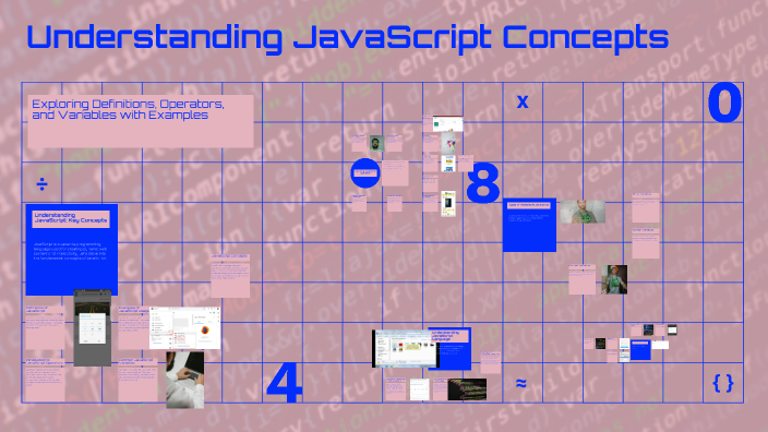 Understanding JavaScript Concepts by Reyson fernando Batte chuqui on Prezi