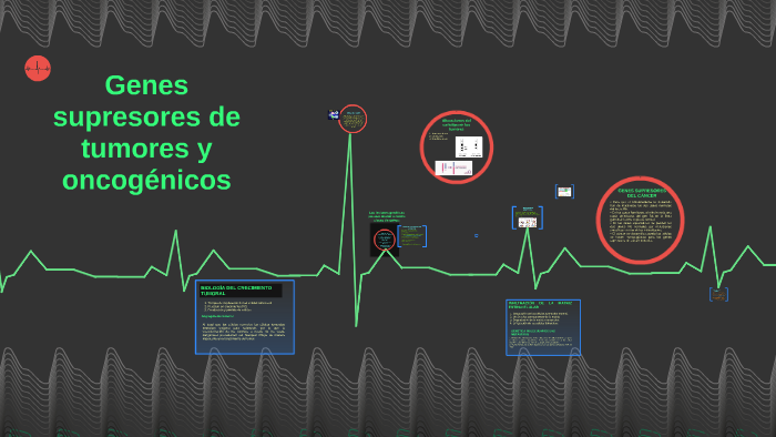 Genes Supresores De Tumores Y Oncogenicos By Beatriz Calagua On Prezi 8609