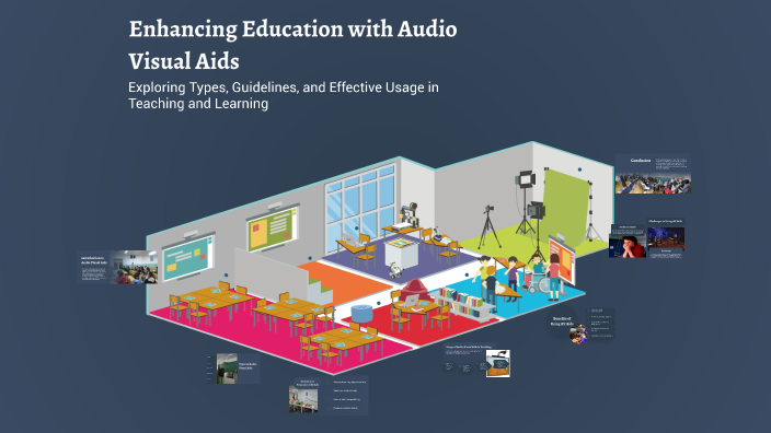 Enhancing Education with Audio Visual Aids by vinish v on Prezi