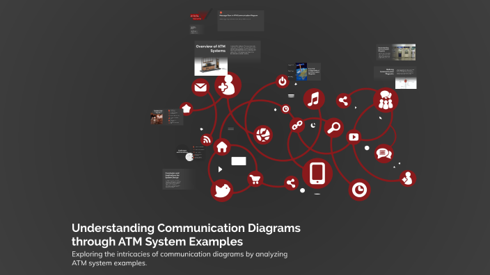 Understanding Communication Diagrams through ATM System Examples by ...
