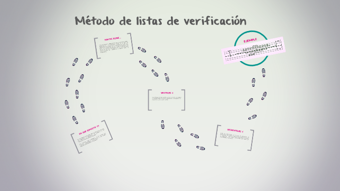 Método de listas de verificación by Julian Solis Gallegos on Prezi
