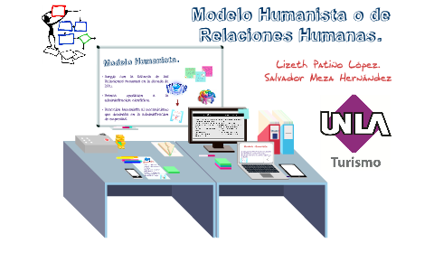 Modelo Humanista o de Relaciones Humanas. by Salvador Meza