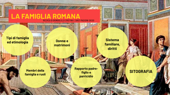 LA FAMIGLIA ROMANA by Cristina Biondolillo on Prezi