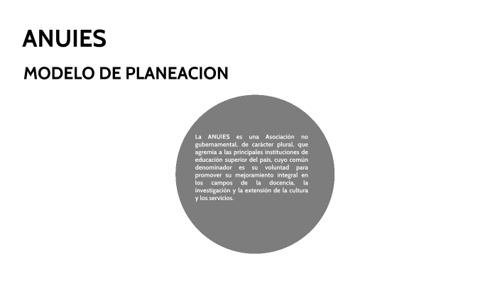 Modelo de planeacion ANUIES by Omar Olvera