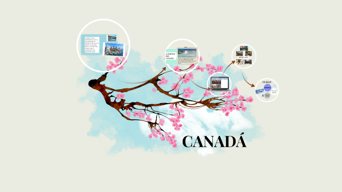Canadá by Angie Arevalo on Prezi