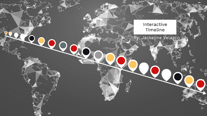 Interactive Timeline by Jackie Velasco on Prezi