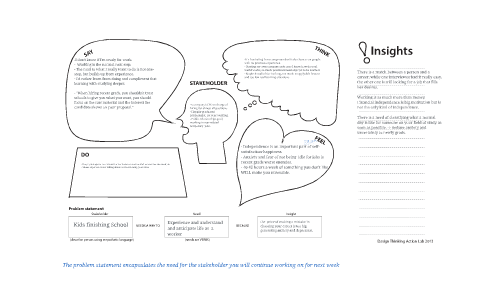 Matías Miranda empathy Map by Matias Miranda on Prezi