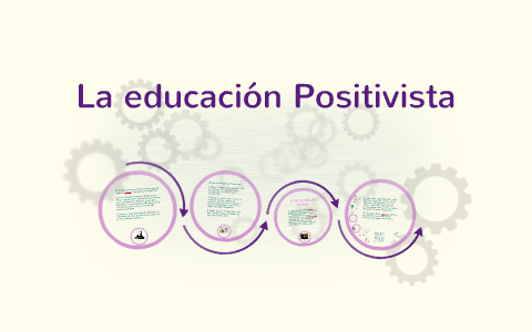 La educación Positivista by Lourdes Millan