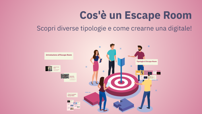 Cos'è un Escape Room by Antonella Iacomino on Prezi