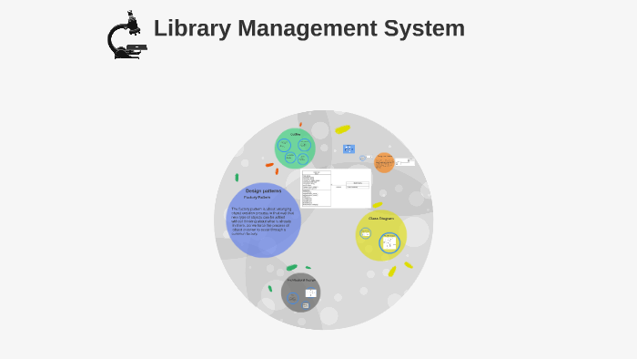 Library Management System by Juljana Mino on Prezi