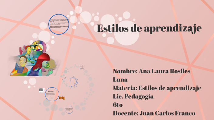 Estilos de aprendizaje by ANA LAURA ROSILES LUNA on Prezi