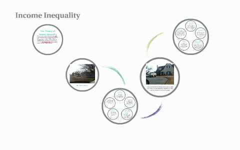 Income Inequality by Jasmine Cox on Prezi