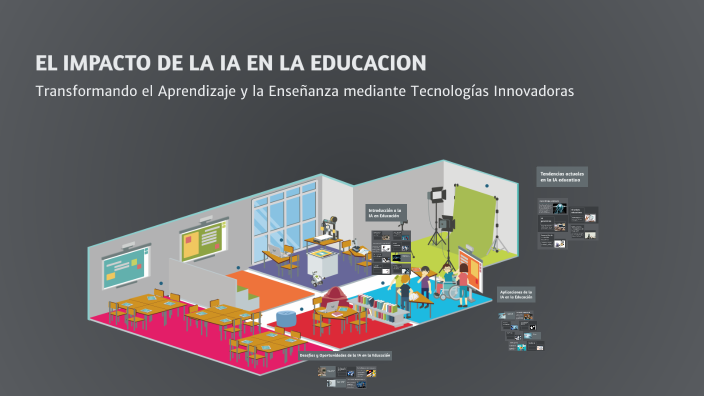 EL IMPACTO DE LA IA EN LA EDUCACION by Maria Lasso on Prezi