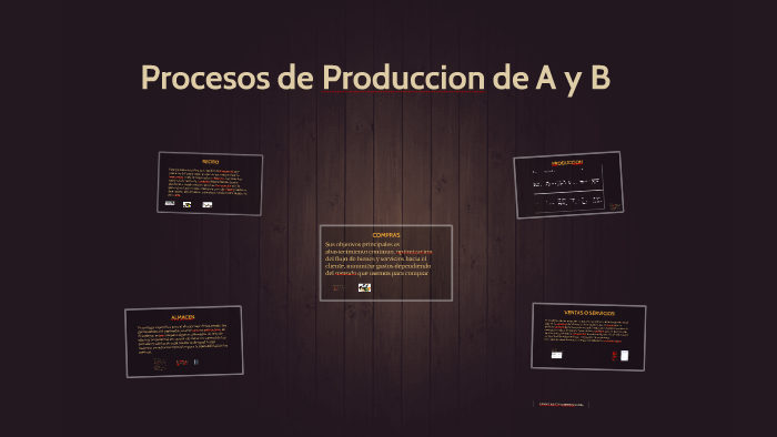 Procesos De Produccion De A Y B By Juranis Contreras Tapia On Prezi