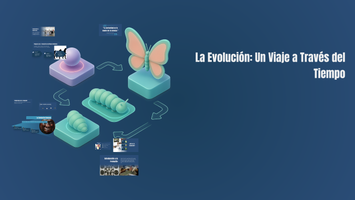 La Evolución: Un Viaje a Través del Tiempo by Martha De la cruz on Prezi