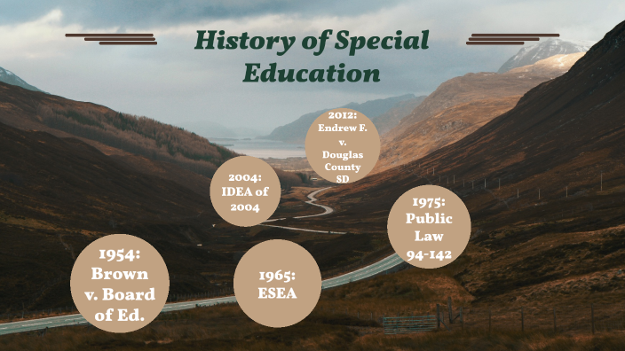 MSE7100 History of Special Education presentation by Stacy Semans on Prezi