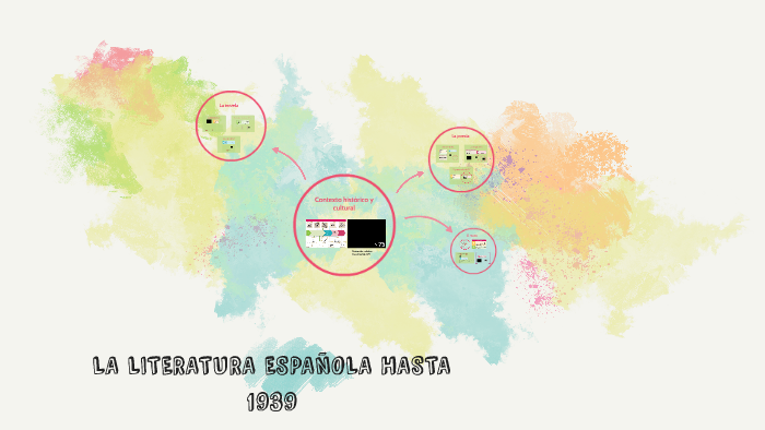 LA LITERATURA ESPAÑOLA HASTA 1939 by María Pareja Olcina on Prezi