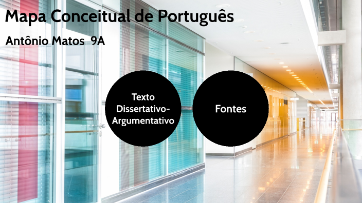 Mapa Conceitual de Português by Antônio Eduardo Matos on Prezi