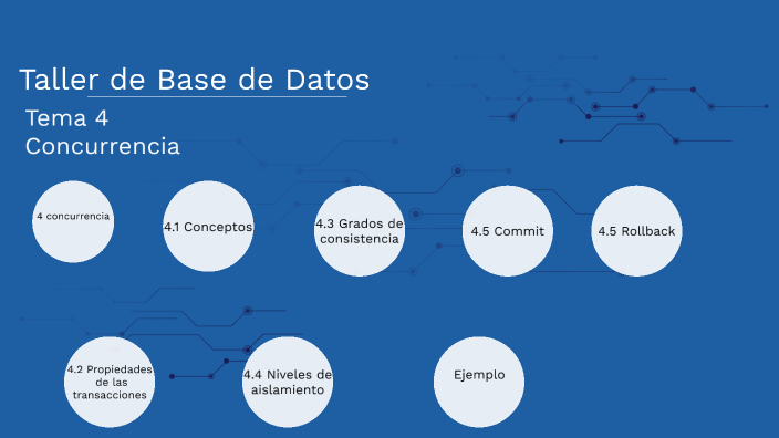 BASE DE DATOS by MARIA FERNANDA CASTELLANOS SANDOVAL on Prezi