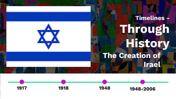 creation-of-israel-timeline-by-miguel-barradas-on-prezi