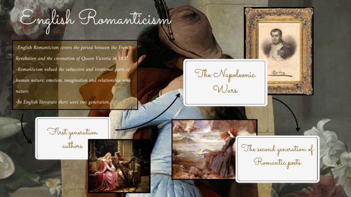 English Romanticism By Giada Piscopo