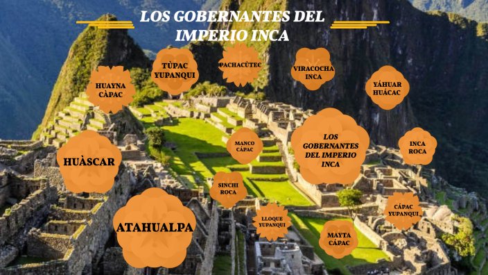 LOS GOBERNANTES DEL IMPERIO INCA By José Luis Naranjo Mendoza On Prezi