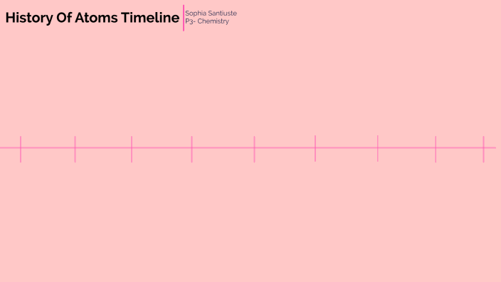 History Of Atoms Timeline By Sophia Santiuste On Prezi History Of Atoms Timeline By Sophia Santiuste On Prezi