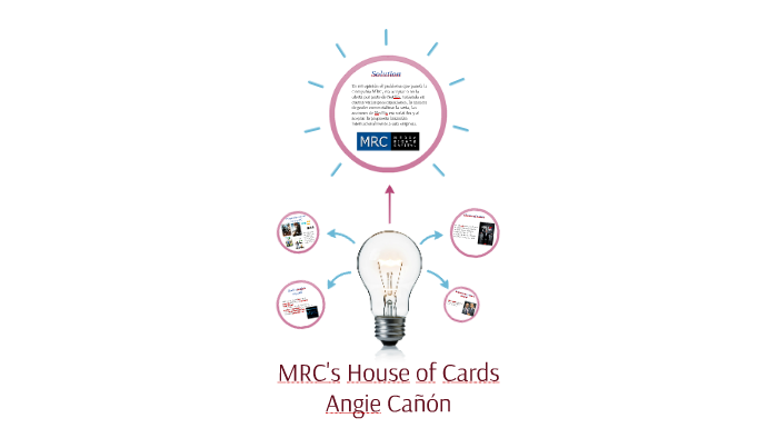 mrc house of cards