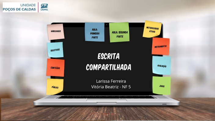 PLANO DE AULA by Vitória Beatriz de Oliveira on Prezi