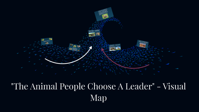 "The Animal People Choose A Leader" - Visual Map by Rachel Pierre on Prezi