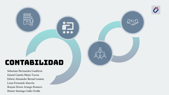 CONCEPTOS DE CONTABILIDAD by Einer Santiago Gallo Ovalle on Prezi