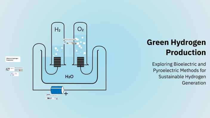 Green Hydrogen Production by Phy. Asmaa E Apdelkhaliq on Prezi