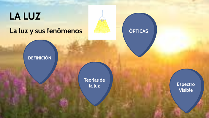 LA LUZ by Alejandra Zárate on Prezi