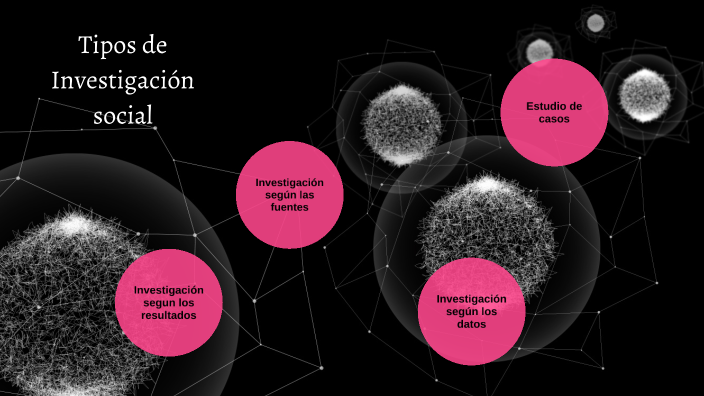 Tipos de investigación social by Ingrid Rossel Perdomo Hasbún on Prezi