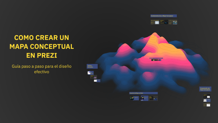 COMO CREAR UN MAPA CONCEPTUAL EN PREZI by Biviana Contreras on Prezi