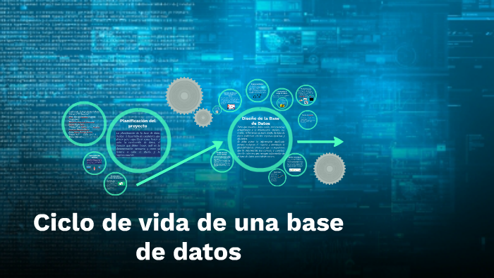 Ciclo De Vida De Una Base De Datos Definicion prezi.com