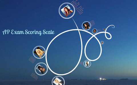 The AP Exam Scoreing Scale by Devion Carter on Prezi