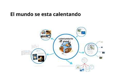 calentamiento global by ivonne diaz on Prezi