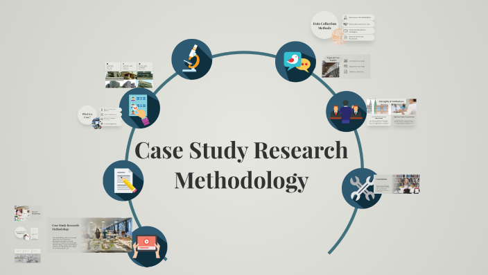 Case Study Research Methodology by Nikhilam Bassi on Prezi