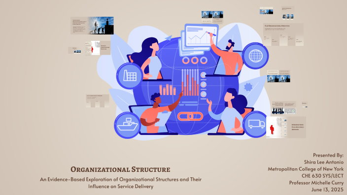 Organizational Structure: Types and Impact by Shira Antonio on Prezi