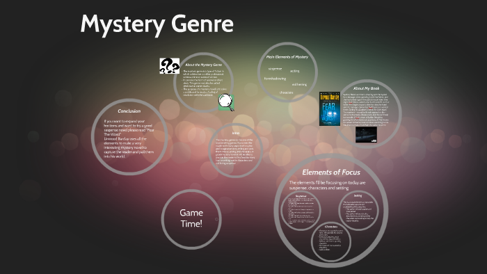 Mystery Genre By Alex Guastadisegni On Prezi