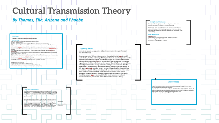 cultural-transmission-theory-by-phoebe-talbot