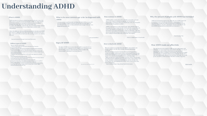 Understanding ADHD by William Ilsley on Prezi