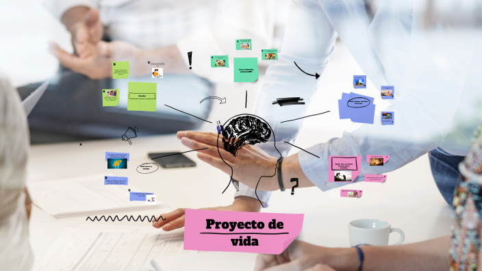 MI PROYECTO DE VIDA by Joseph Araica on Prezi
