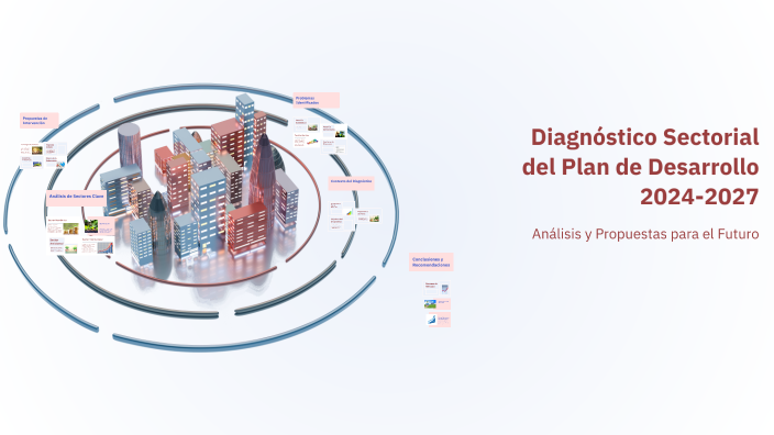 Diagnóstico Sectorial Del Plan De Desarrollo 2024 2027 By Johan Tabares